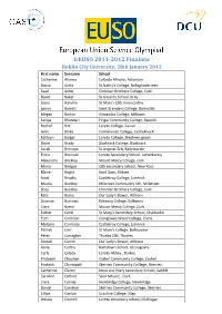 Ireuso 2011-2012 Finalists