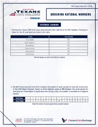 Ordering Rational Numbers