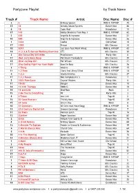 Partyzonemusic@Gmail.Com L P: 0407 229 242 1 / 90 Partyzone Playlist by Track Name