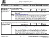 Schedule of Proposed Action (SOPA)