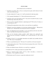 STUDY GUIDE the TETRACYCLINE ANTIBIOTICS 1. Identify the Tetracyclines (Tcs) As First Or Second Generation Agents and by Duratio