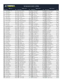 Awesemo Cheatsheet