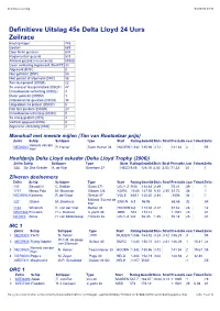 Definitieve Uitslag 04.09.09 17:33