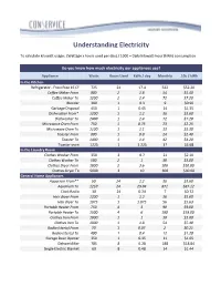 Understanding Electricity