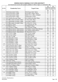 Center List Master 1St 3Rd Sem 2017-Summary