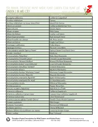View Plant List Here