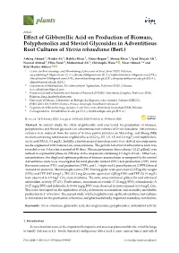 Effect of Gibberellic Acid on Production of Biomass