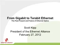 From Gigabit to Terabit Ethernet the Past Present and Future of Ethernet Optics