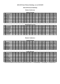 2018-2019 Game Release Standings, Run on 02/23/2019 2018-2019