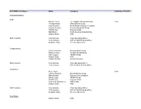 2019 Committees Roster.Xlsx
