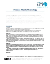 Pakistan Missile Chronology