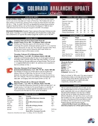 Altitude, Radio: 950 AM Points Nathan Mackinnon 61 the Avs and Canucks Square Off in the Second of Three Power-Play Goals Nathan Mackinnon 8 Matchups This Season