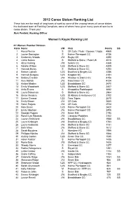 2012 Canoe Slalom Ranking List