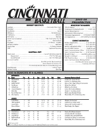 2005-06 Prospectus 2005-06 Bearcats at a Glance