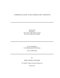 A Theoretical Model of Piano Sightplaying Components A