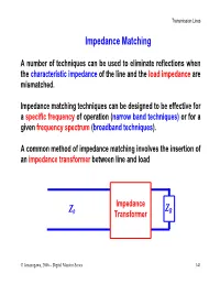 Impedance Matching Z0 ZR