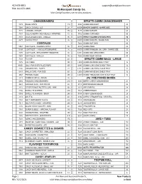 Master Candy List
