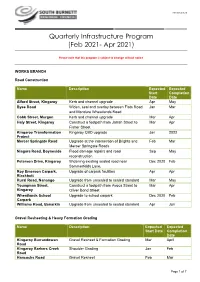 Quarterly Infrastructure Program (Feb 2021- Apr 2021)