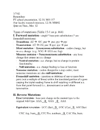 Types of Mutations (Table 15-1 on P. 464) II. Reverse Mutations