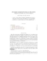 Separable Commutative Rings in the Stable Module Category of Cyclic Groups