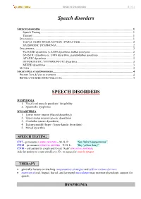 Speech Disorders S3 (1)
