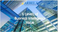 6 Levels of Business Intelligence Value