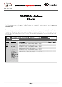 Software Price List