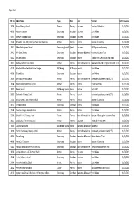 List of Academy Schools.Xlsx