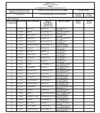 ANNEXURE 5.8 (CHAPTER V , PARA 25) FORM 9 List of Applications For