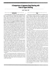 A Comparison of Japanese Kagi Charting with Point & Figure Charting