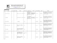 Recent Arrest List (Last Updated on 5 March 2021)