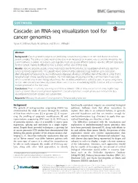 An RNA-Seq Visualization Tool for Cancer Genomics Aaron R