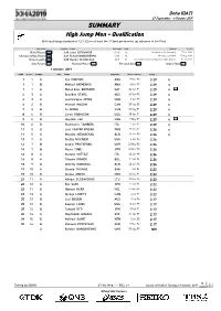 0 Qsummary Mark