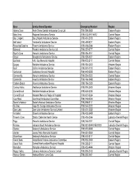 Revised Emergency Contact #S for Road Ambulance Operators