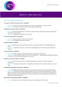 GRANTEES :: from 2009 to 2014