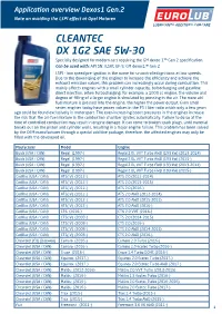 Applicaation Overview Dexos1 Gen.2