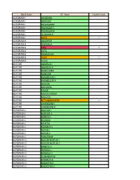 Purba Barddhaman.Pdf