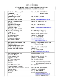 1 List of Trustees 28 Board of Trustees