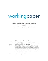 Workingpaper