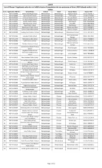 List B List of Phase-7 Applicants Who Do Not Fulfill Criteria of Population & Non-Existence of Govt./PEF Schools Within 1 Km Radius Sr
