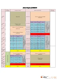Science Program of ICEEA10
