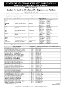 Statement of Persons Nominated & Notice of Poll & Situation of Polling