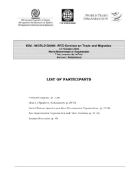 List of Participants