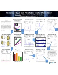 Outperforming Sub-2 Um Totally Porous Particles Using Fused-Core Technology