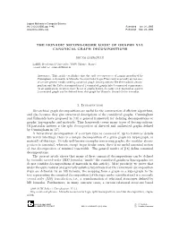The Monadic Second-Order Logic of Graphs Xvi: Canonical Graph Decompositions