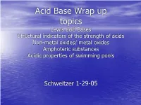 Acid Base Wrap up Topics
