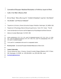 Cannabinoid Receptor-Mediated Modulation of Inhibitory Inputs to Mitral