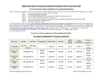 ARC Nursing Program Articulation Grid Page 1 of 27 (Updated 6-27-17) CALIFORNIA COMMUNITY COLLEGES