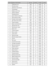 Merit No Name of the Student Roll No Center Section Marks