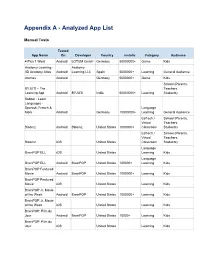 Appendix a - Analyzed App List